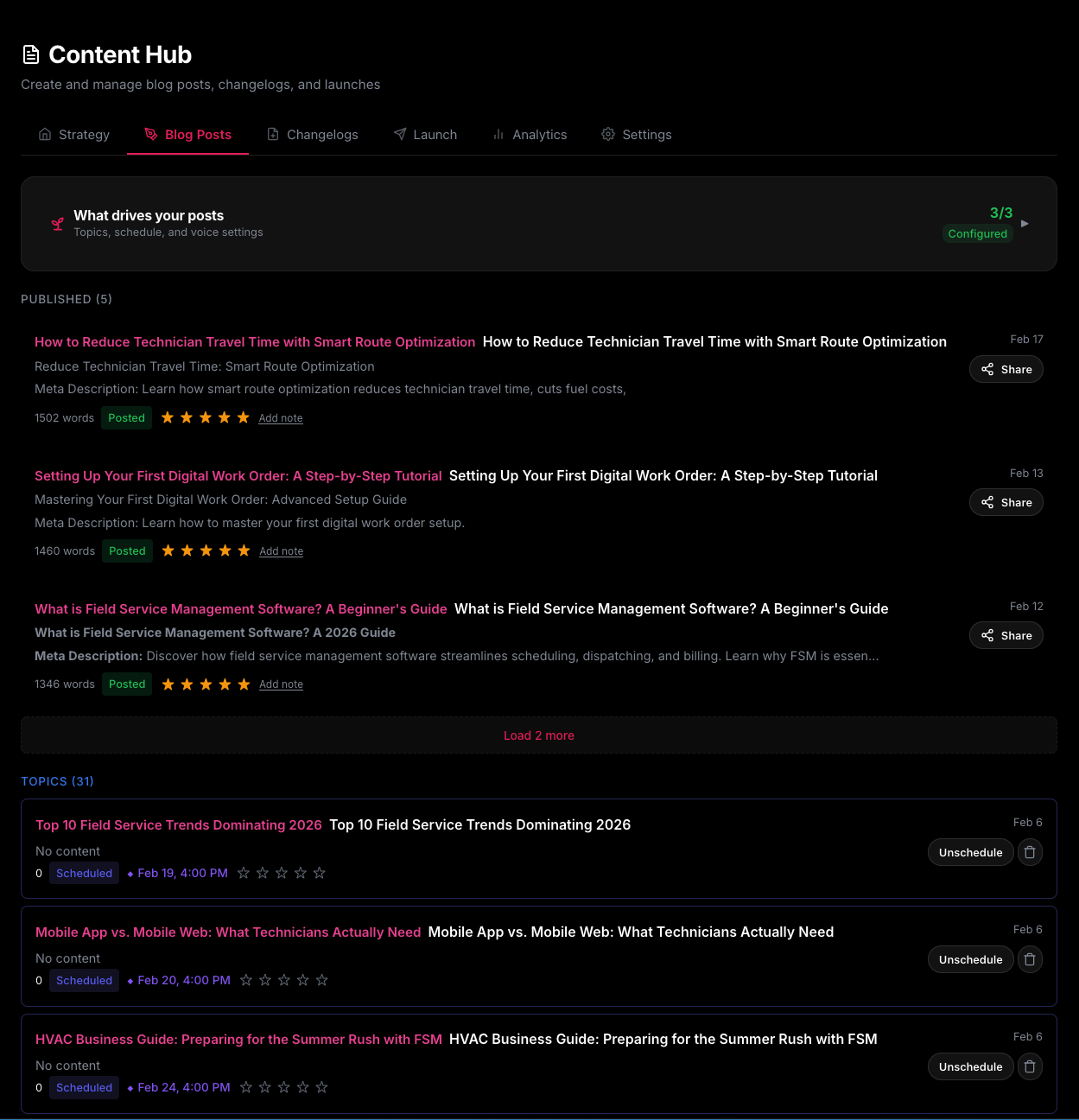 Zoy Content Hub — published blog posts, scheduled topics, content calendar