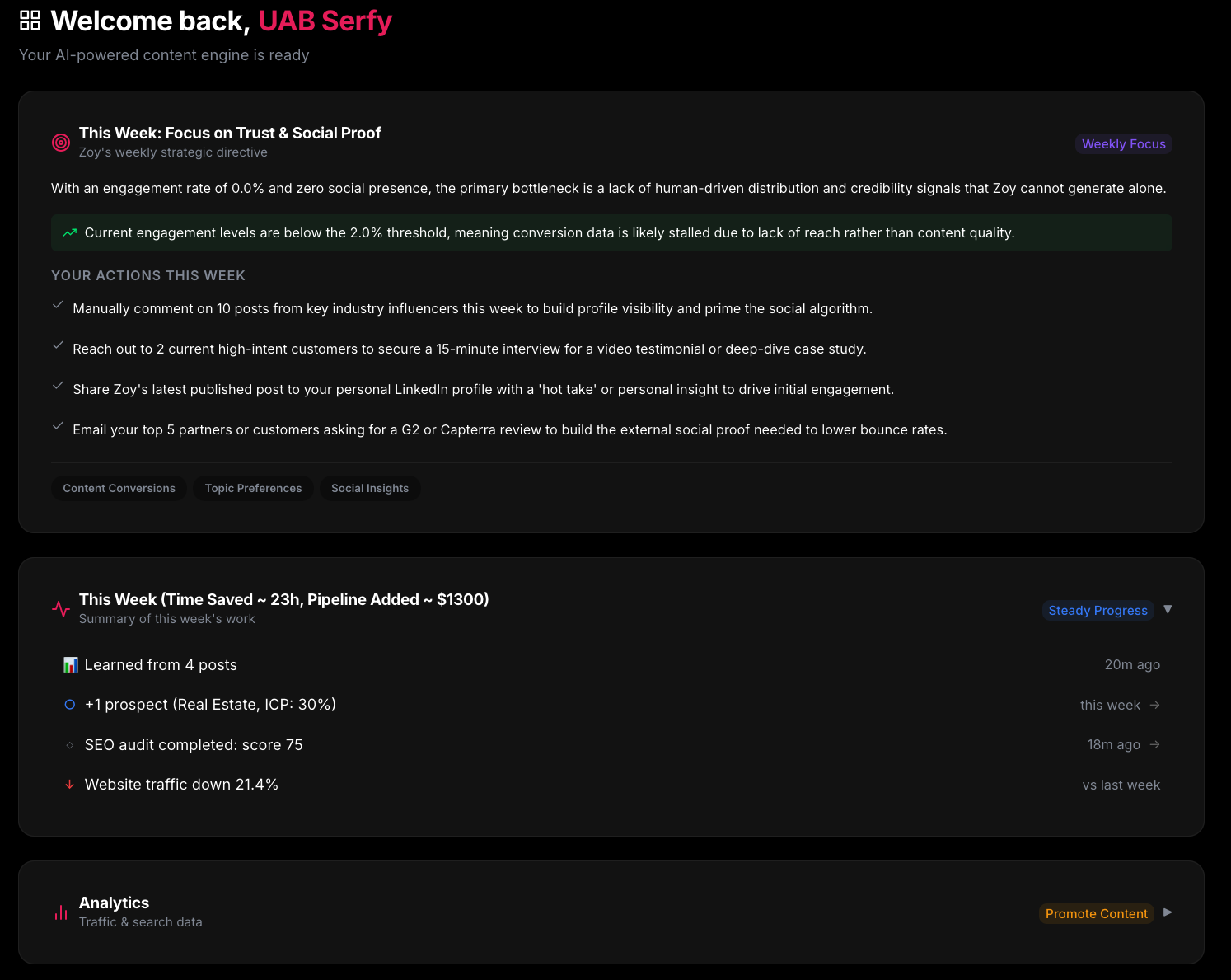 Zoy AI Marketing Dashboard — weekly actions, content queue, strategy intelligence